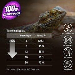 Reptile Heat Lamp 100W Day Night Combo Pack Turtle Lizard Snake Bulb