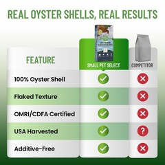 100% Flaked Oyster Shell 5 lb, Pacific Pearl, for Chickens and Ducks, Egg Lay…