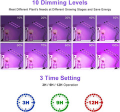 inShareplus LED UV Lamp Dual Head with USB, 20W Dimmable Two head, Purple