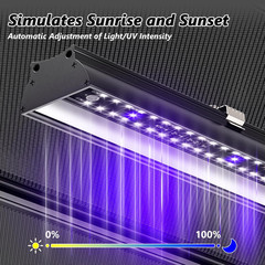 39-Inch LED UVB Reptile Light with Auto On/Off & Preset Day-Night Cycle Dimming,