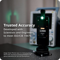 Lightray Mobile Light- and PAR Meter | Smartphone-Based PPFD, DLI, Illuminance M