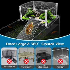 Extra Large Turtle Topper Basking Platform for Aquatic Turtles 40B/75G, above Ta