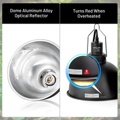 Reptile Light Fixture 2 Pack, 8.5inch Deep Dome Reptile Heat Lamp with Separa…