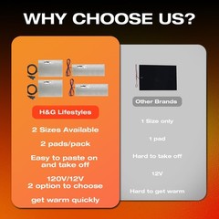 RV Holding Tank Heater Pad 12″x18″ 120V for Up to 50 Gal Fresh Water 2-Pack