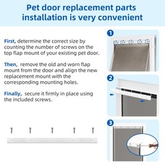 Pet Door Flap Bracket Replacement Compatible PetSafe Freedom Large Dog Cat Door