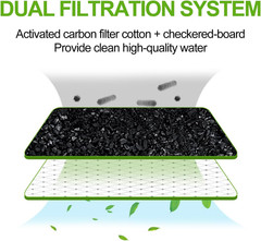 REPTIZOO Reptile Waterfall Automatic Reptile Drinking Fountain Water Dispenser,