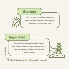 Compostable Dog Poop Bags Rolls 180 Count | Certified OK Compost HOME, BPI & …