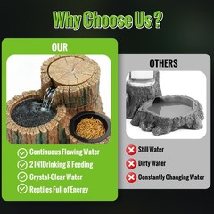 2 in 1 Reptile Water Fountain with Food Dish 550ML, Reptile Waterfall Drinkin