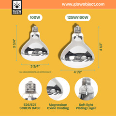 Reptile Heat Lamp 125W UVB UVA Full Spectrum Basking For Amphibian Terrarium E26