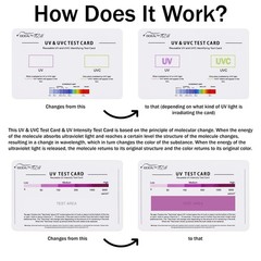 ™ | UV & UVC Test Card & UV Intensity Test Card | 3-in-1 UV Test Card | UVA &…