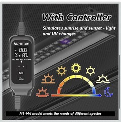 27-Inch LED UVB Reptile Light with Auto On/Off ，4 UVI Modes Controller, 22W