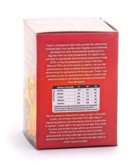 Fluker’s Reptile Basking Spotlight, 100 Watt