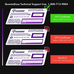 ® UVC Light Test Card with UVC Light Wavelength Indicator and Photochromic UV…