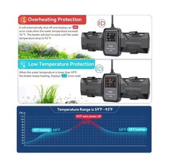 hygger Aquarium Heater, 500W 800W 1000W Submersible Fish Tank Heate… Fast Ship
