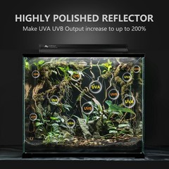 T5 UVB Lighting Combo Kit for Reptiles,8W Light Fixture with Desert 5.0 T5 UV…