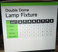 Dual Reptile Light Fixture with Timer & PID Dimming Thermostat