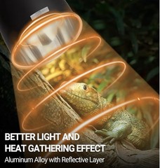 Reptile Light Fixture with Dimmable Switch,5.5 inch Deep for Tank Terrarium