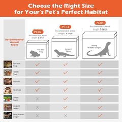 Fully Assembled Reptile Enclosure Kit for Bearded Dragons and More – 360 View-