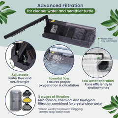 Large Turtle Tank Kit for Aquatic Turtles – Complete Starter Habitat with Filter