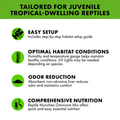 Tropical Habitat Accessory Kit