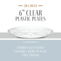 PLASTICPRO 6” inch Premium Heavy Weight Crystal Clear Disposable Hard Plasti…