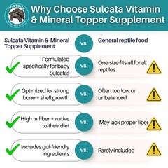 Baby Sulcata Food with Calcium – Scientifically Formulated Diet for Healthy G…