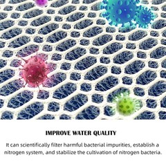 Eagles 8D Aquarium Filter Media, 20 x 16 Inches Pond Filter Medi for Fish Tan…