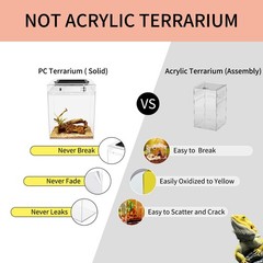Reptileg Growth Reptile PC Terrarium, 8”x 8”x 11” with Top Sliding Door Sc…