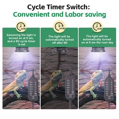 UVB Light for Reptiles, UVA UVB Reptile Light Fixture with Timer LED UVB Bulb…