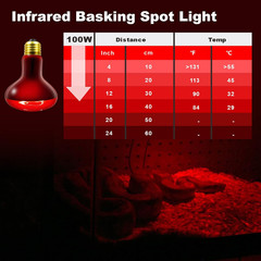 2 Pack Infrared Heat Lamp Bulbs, 100W Reptile Heat Emitter Infrared Basking Spot