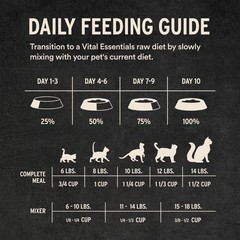 Vital Essentials Freeze Dried Cat Food, Raw Duck Crunchy Mini Nibs | Complete…