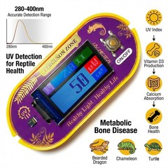 Reptile UVB UVA Light Meter for Bearded Dragon Tank Accessories, Portable Lig…