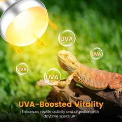 REPTITRIP Dual Reptile Light Fixture with 100W Daytime Heat & UVB 10.0 Reptil…