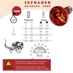 Red Basking Bulb for Reptiles, 2 Pack 100W Upgraded Infrared Basking Spot, Re…