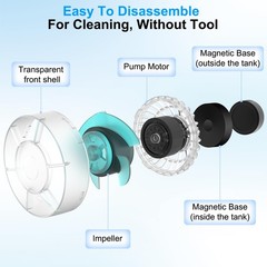 hygger Mini Wave Maker for Saltwater & Freshwater Aquarium, Ultra-Quiet Trans…