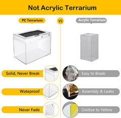 Reptile Polycarbonate Terrarium Kit 7 Piece Starter Habitat for Tarantula,Lizard
