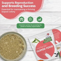 Isopod Food to Enrich Your Pet’s Habitat and Diet – Grain-Free Diet