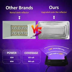 80W LED Black Glow Party Halloween Light IP66 Waterproof Outdoor Indoor Decor