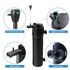 Aquarium Filter Fish Tank Filter with U-V Light, Submersible Aquarium Filter …