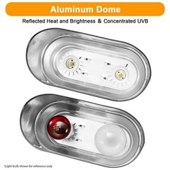 Dual Reptile Light Fixture with Timer & PID Dimming Thermostat, Day-Night Hea…