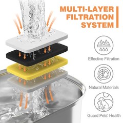 Official Cat Fountain Filters Replacement