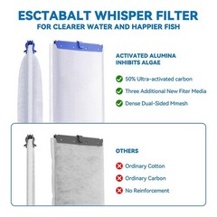 New Upgraded 6-in-1 16-Pack Aquarium Filter Cartridges, Designed for Tetra Wh…