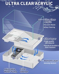 Small Turtle Tank Kit(Tank + Light + Water Pump), Acrylic Turtle Tank Starter…