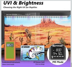 27-Inch LED UVB Reptile Light with Auto On/Off ，4 UVI Modes Controller, 22W