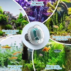 hygger Mini Wave Maker for Saltwater & Freshwater Aquarium, Ultra-Quiet Trans…