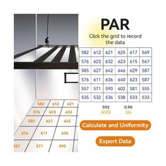 VBR-100 Quantum PAR Meter 6000umol/(㎡s), RGB PAR Breakdown, PPFD Distribu