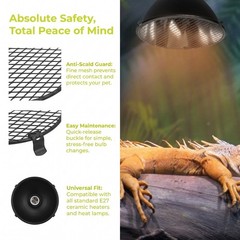 2Pcs Reusable Iron Heat Lamp Cage Covers for Pet Terrariums with Guard