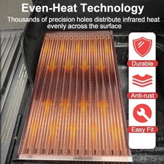 463642316 Emitter Plates & Cooking Grates for Charbroil TRU-Infrared 46664241…