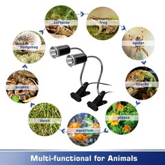 2 Pack Reptile Heat Lamps with 360° Rotatable Clips, UVA + UVB Spectrum for T…