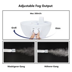 Digital WiFi Hygrostat Humidity Control + Reptile Foggers Humidifier Fog Mister